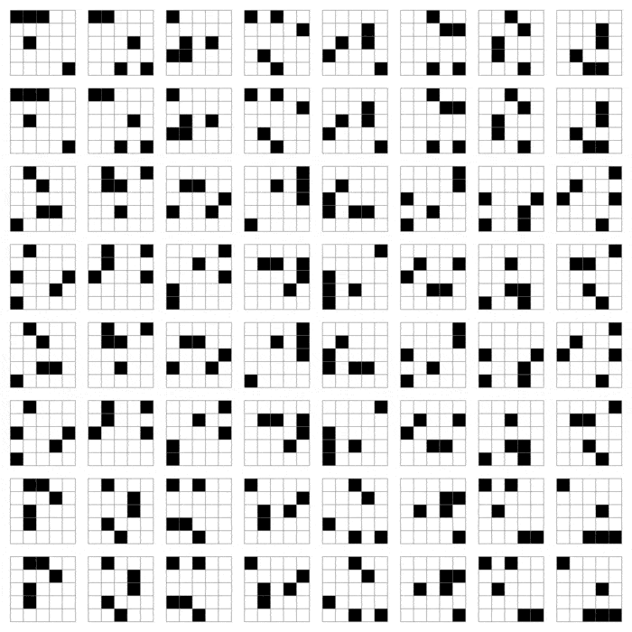 ARS COMBINATORIA (Part&nbsp;4) - The 697 Symmetric Score Pairs